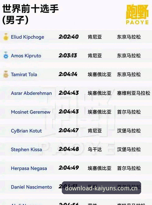 kaiyun竞猜更新日志安装失败实用指南：老用户分享的五个排查技巧
