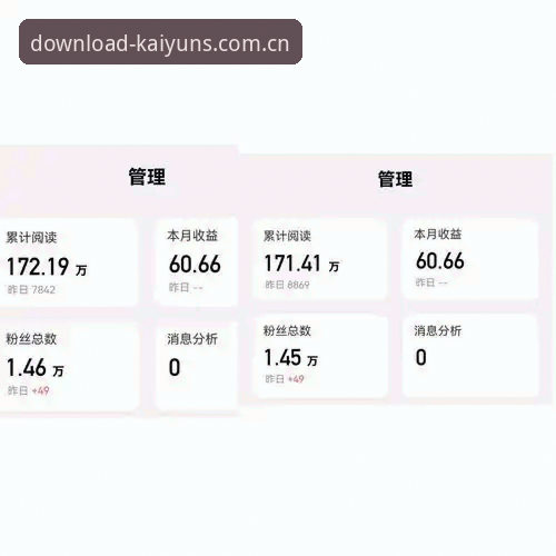 深度揭秘：kaiyun竞猜安装指南对比背后的真相，用户实测数据全公开